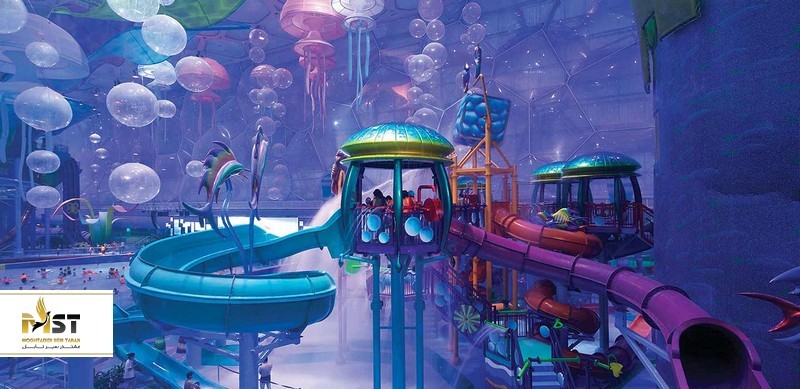 بهترین پارک‌های آبی پکن