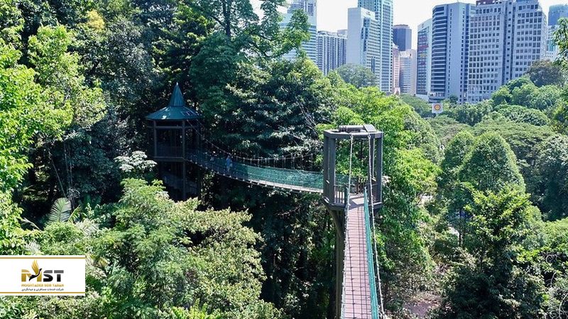 جنوب کوالالامپور