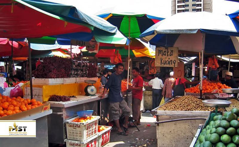 بازار چوکیت