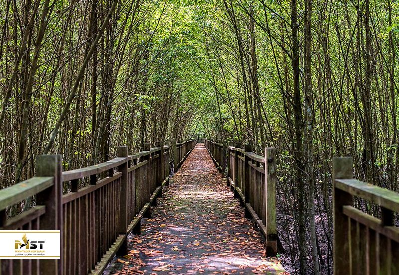 Taman Alam Kuala Selangor