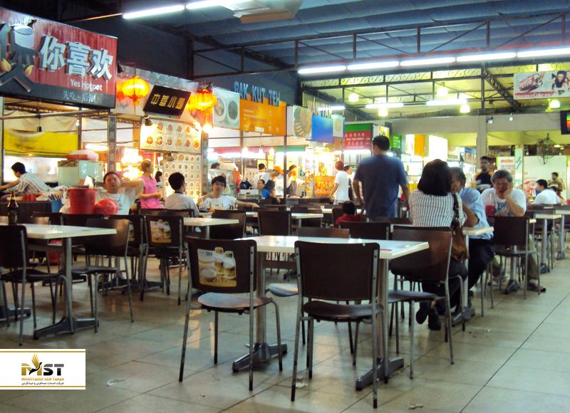  سوبانگ جایا