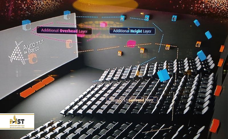 Golden Village VivoCity