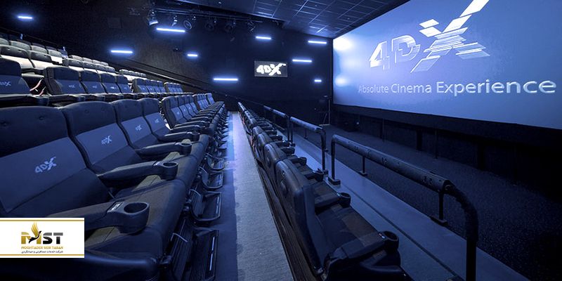 هزینه&zwnj;ی فیلم&zwnj;های چهار بعدی