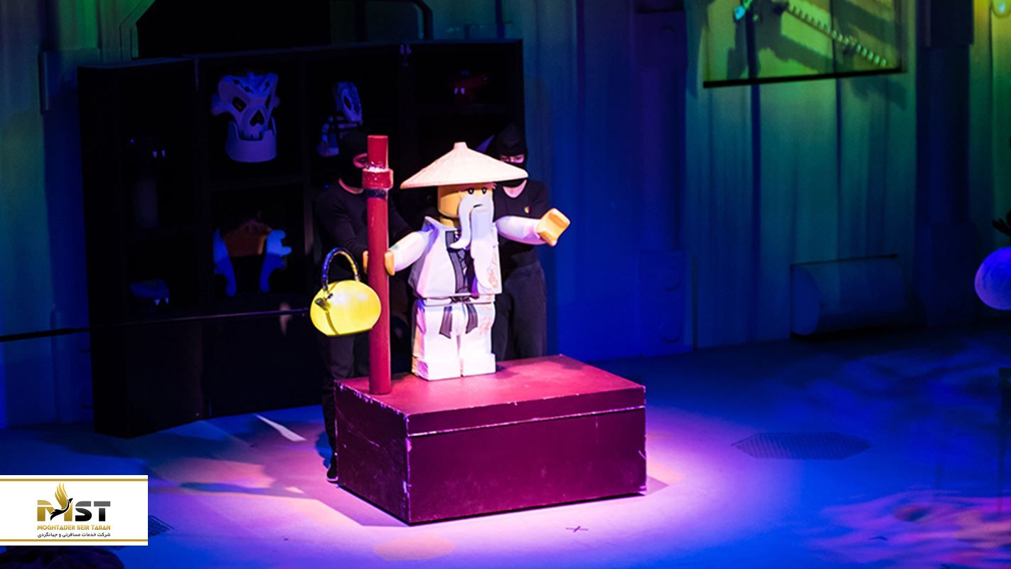 نمایشهای لگویی در لگو لند