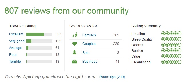 هتل دلفین امپریال انتالیا,هتل های آنتالیا,تور آنتالیا