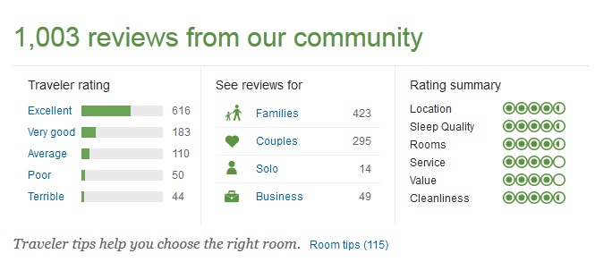 هتل ریکسوس پرمیوم انتالیا,هتل های آنتایلا,تور آنتالیا