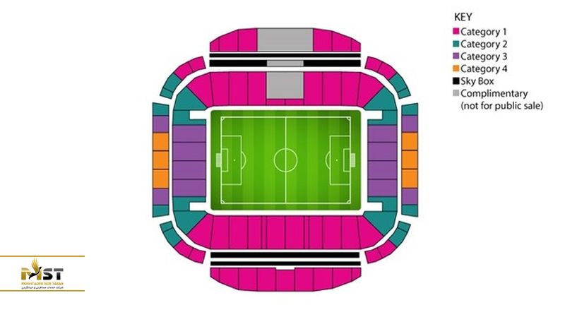 نمای ورزشگاه کازان در روسیه