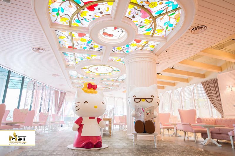Hello Kitty House
