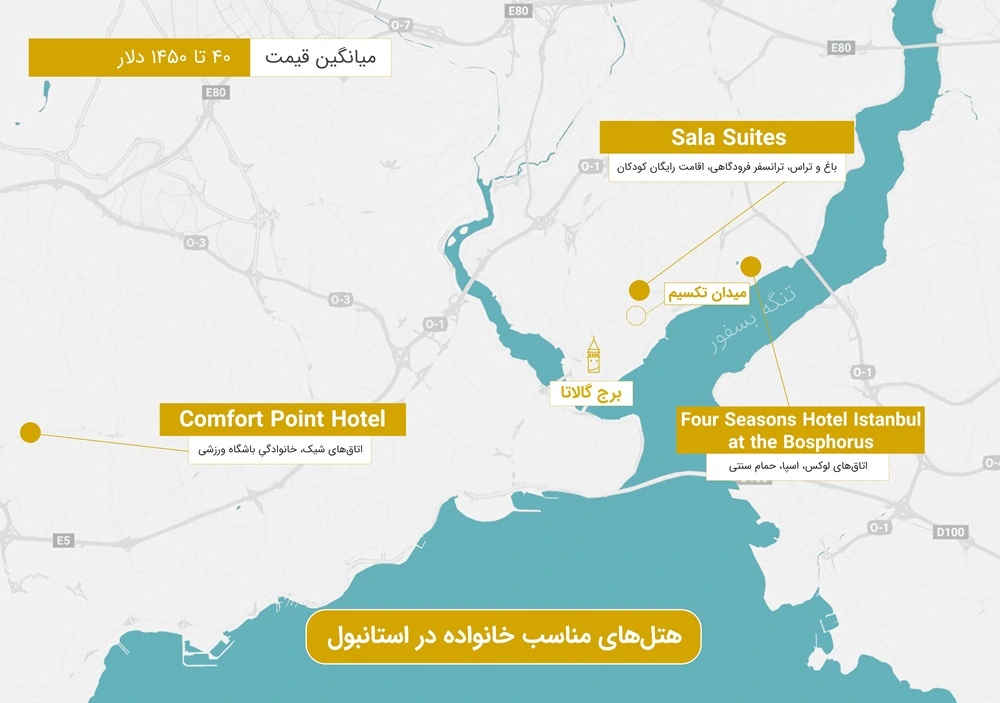هتل&zwnj;های مناسب خانواده در استانبول
