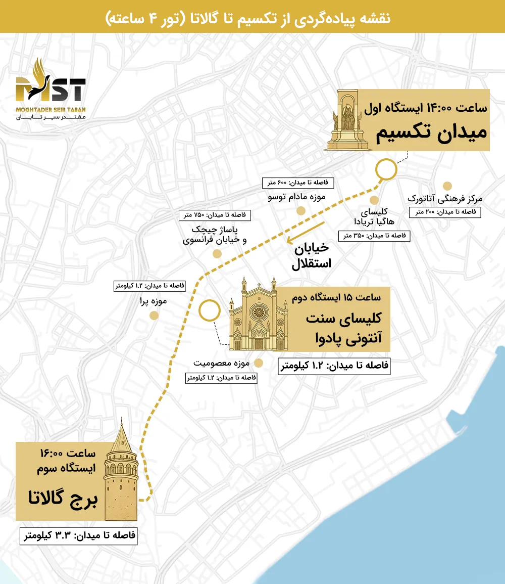 جاذبه های میدان تکسیم