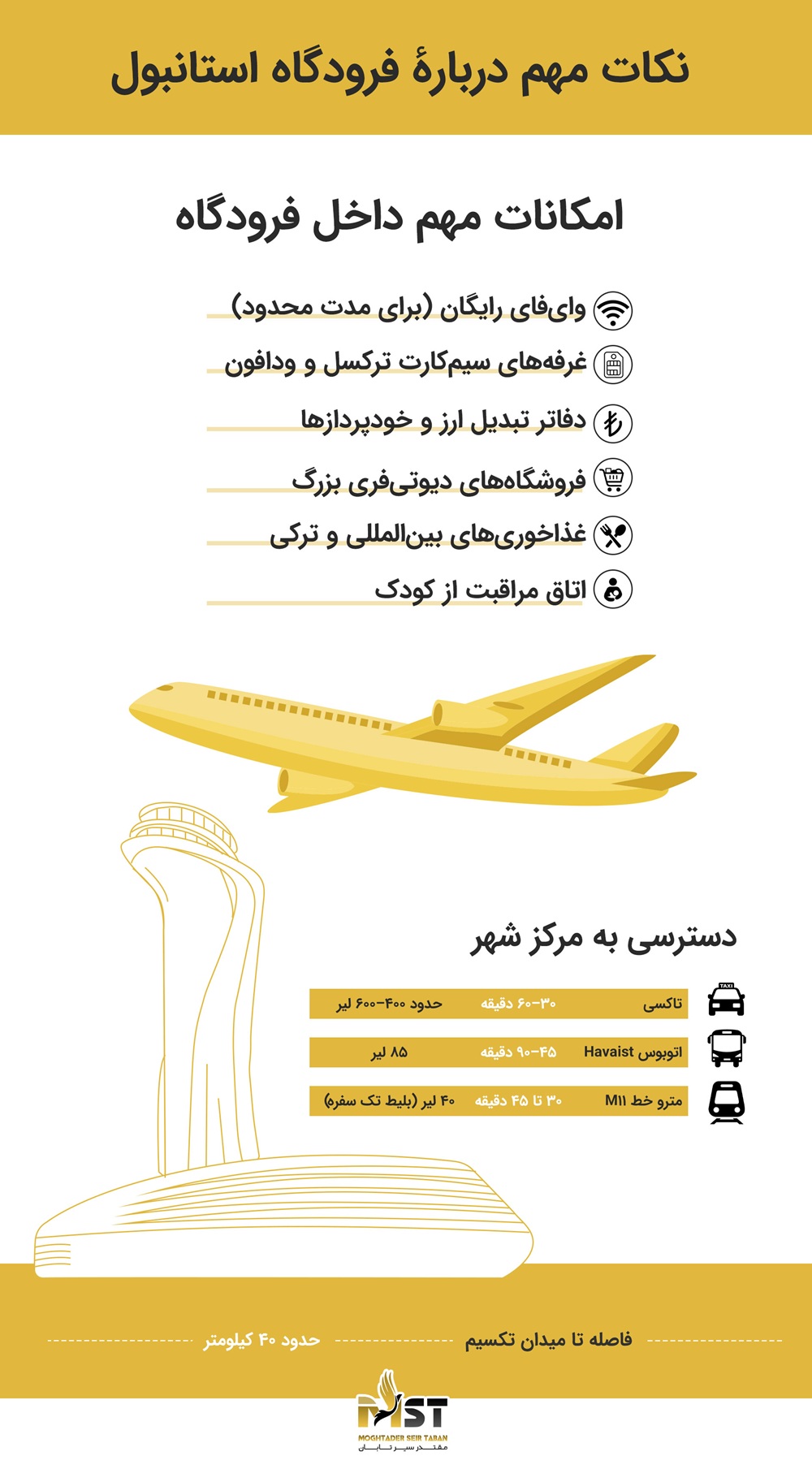 فرودگاه&zwnj;های استانبول
