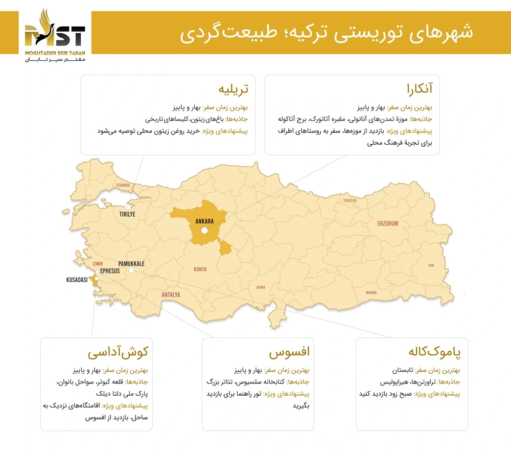 مهمترین شهرهای ترکیه برای علاقه&zwnj;مندان به جاذبه&zwnj;های فرهنگی و هنری: