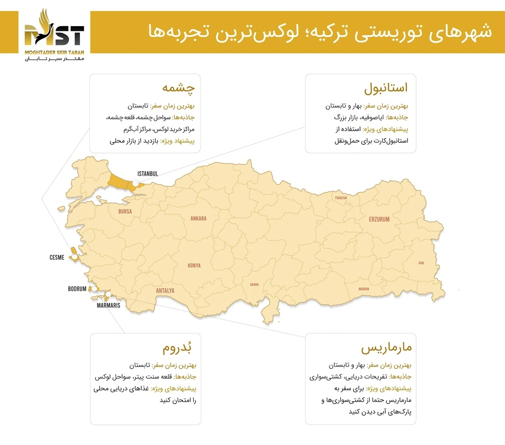 شهرهای ترکیه برای علاقه&zwnj;مندان به مقاصد لوکس