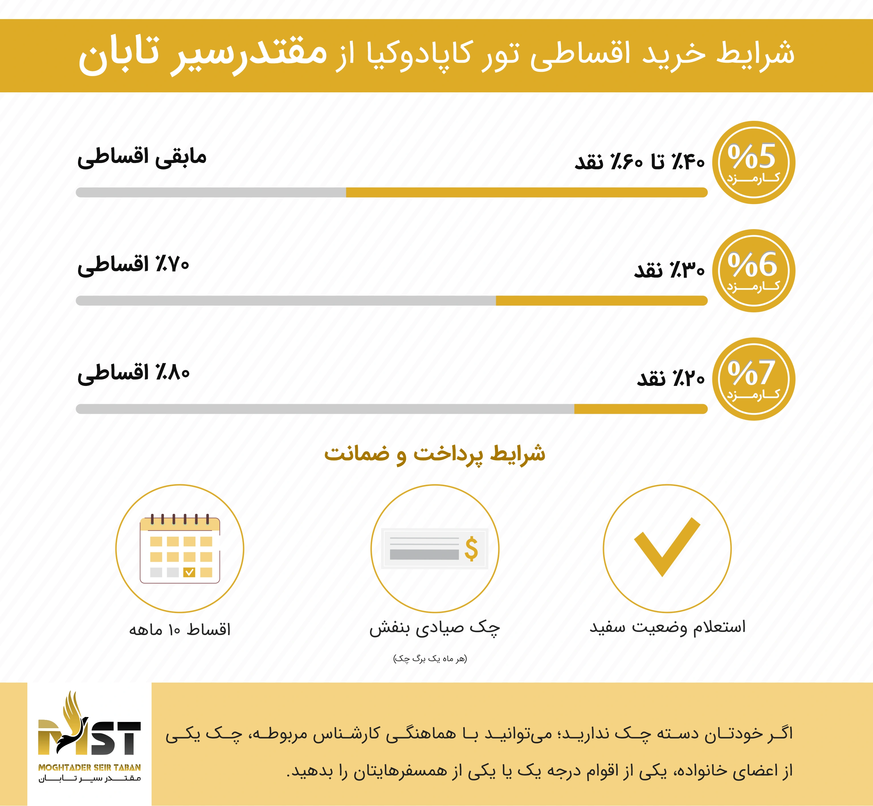 شرایط خرید تور کاپادوکیا؛ الان بخرید تا ۱۰ ماه بعد پرداخت کنید!