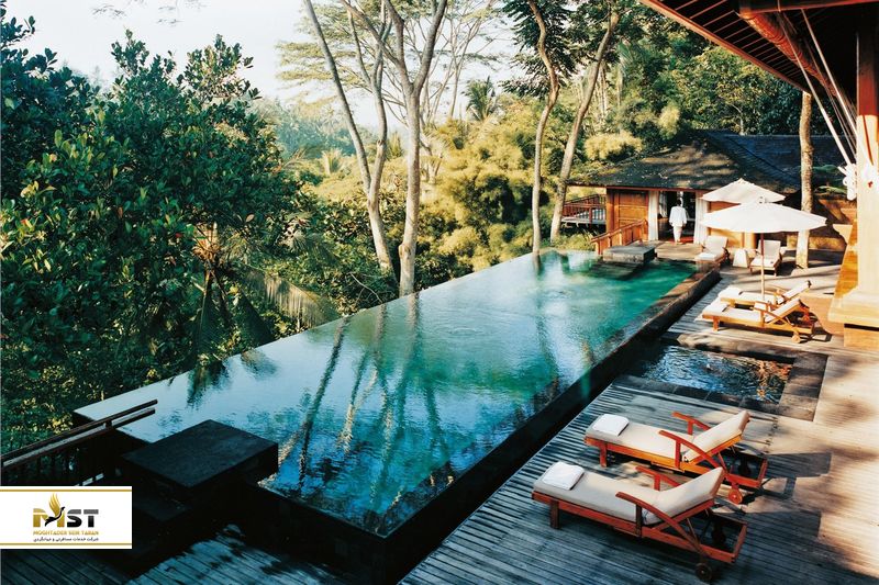 هتل های گوا