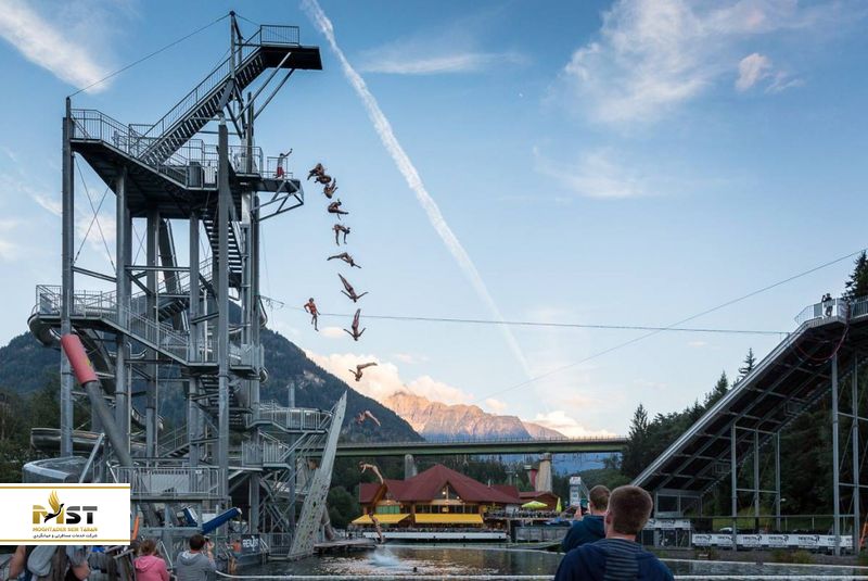 پارک آبی اتریش