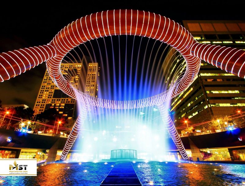 The Fountain of Wealth