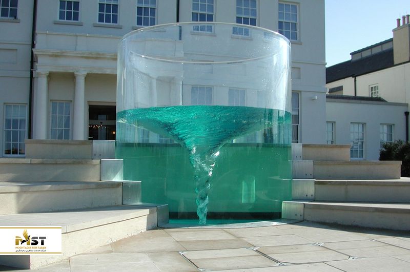 Vortex Fountain Charybdis