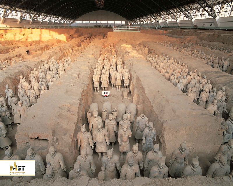 مقبره کین شی هائونگ