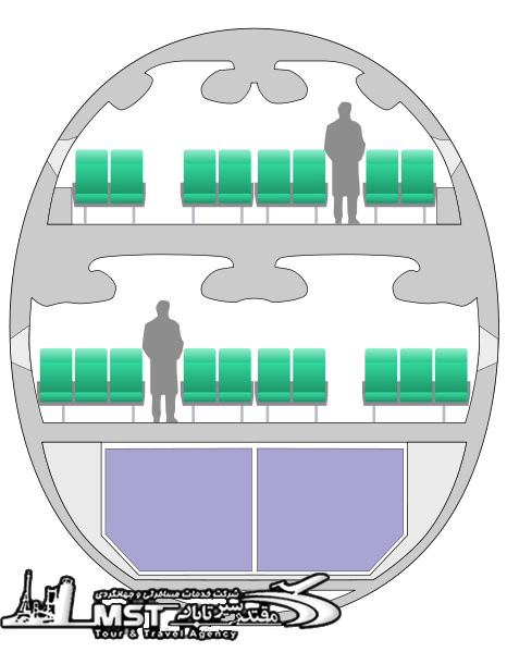 هواپیما ایرباس A380,هواپیما A380 امارات,