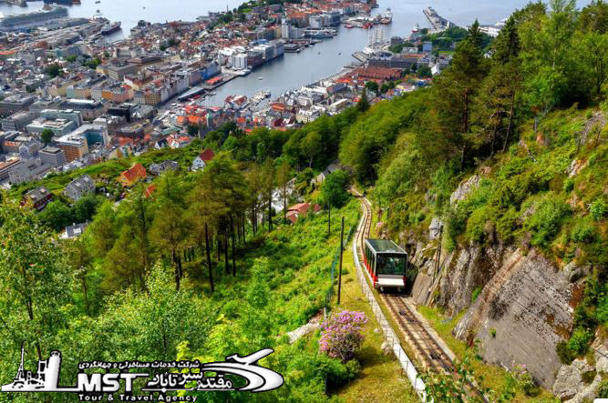 مسیر ریلی,قطار های دنیا,مسیر های زیبا